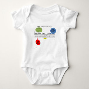 BASIC EKG INTERPRETATION BABY BODYSUIT