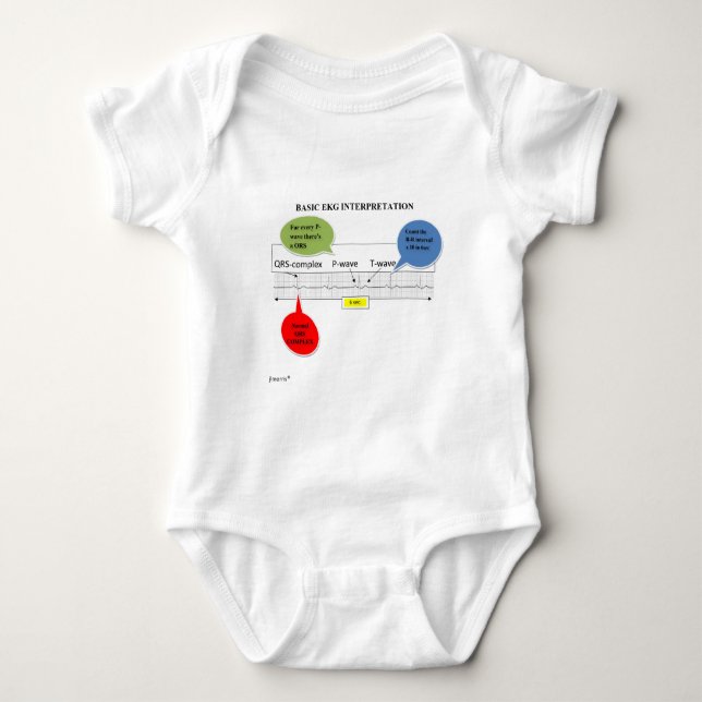 BASIC EKG INTERPRETATION BABY BODYSUIT (Front)