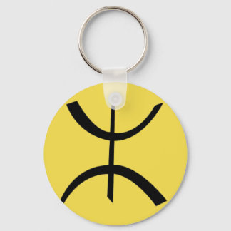 Basic key holder ring