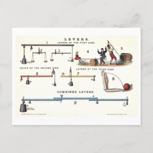 Basic Machines: Levers Vintage Physics Postcard