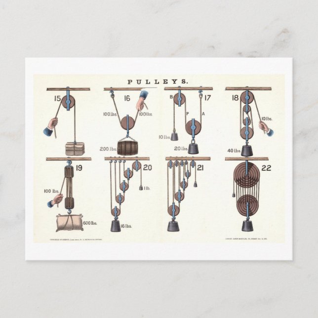 Basic Machines: Pulleys Vintage Physics Postcard (Front)