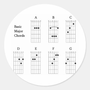 Basic Major Chords Classic Round Sticker