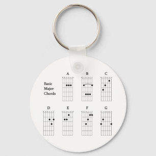 Basic Major Chords Key Ring