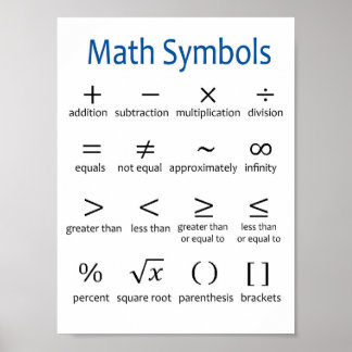 Basic Math Symbols Poster - Classroom Decor