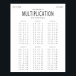 Basic Mathematics Multiplication Poster<br><div class="desc">Contemporary,  monochromatic,  Basic Mathematics Chart.</div>