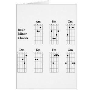 Basic Minor Chords