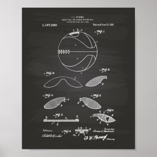 Basket Ball 1916 Patent Art Chalkboard Poster
