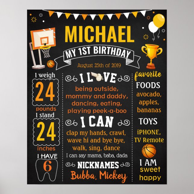Basketball Birthday Party chalkboard sign (Front)