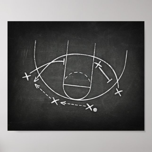 Basketball Party BASKETBALL PLAYBOOK Sign Print (Front)