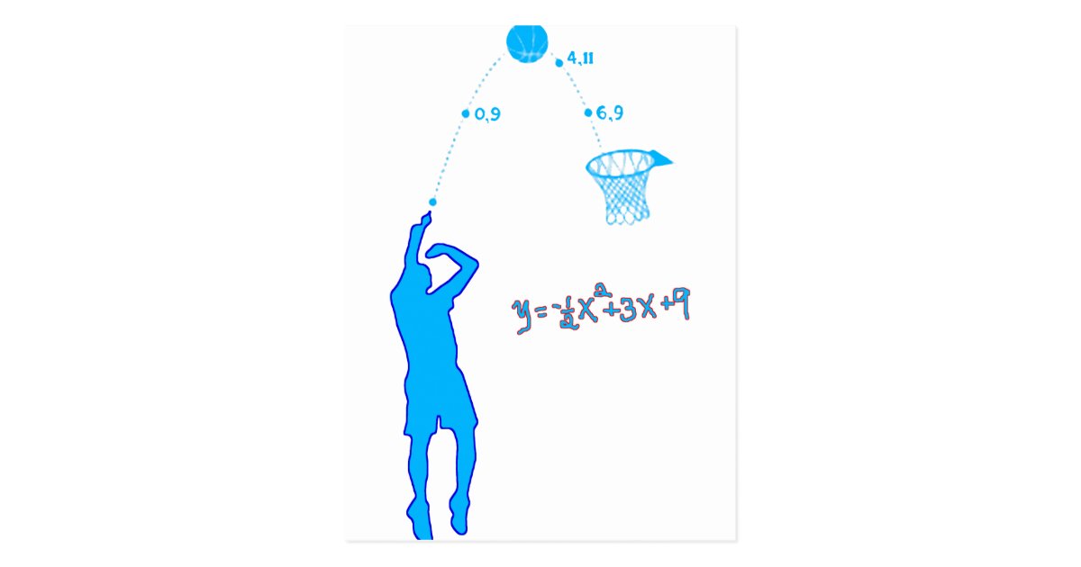 Basketball Shot and Quadratic equation Postcard Zazzle.co.uk