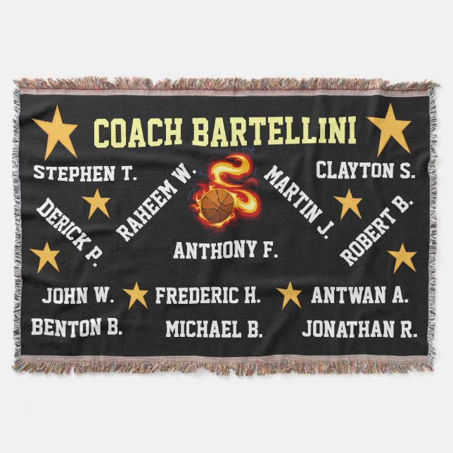 Basketball Throw Blanket (Front)