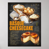 Basque Cheesecake Recipe Chalkboard Kitchen Art
