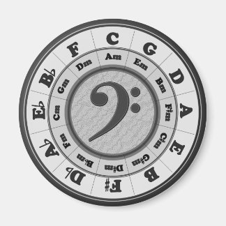 Bass Clef Circle of Fifths Magnet