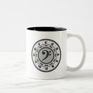 Bass Clef Circle of Fifths Two-Tone Coffee Mug