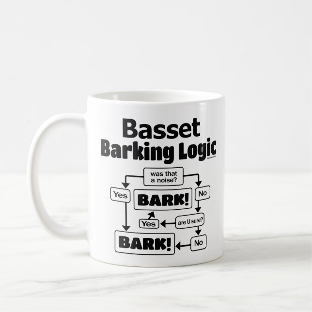 Basset Barking Logic Coffee Mug (Left)