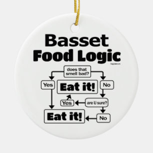 Basset Hound Food Logic Ceramic Tree Decoration
