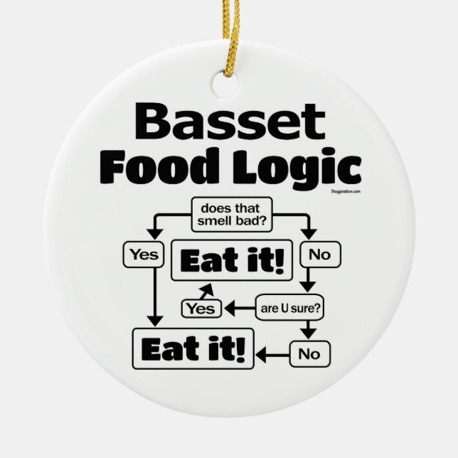 Basset Hound Food Logic Ceramic Tree Decoration (Front)
