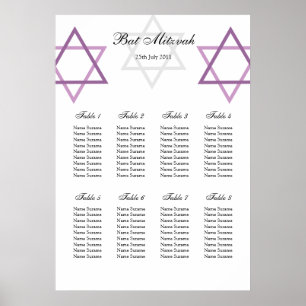 Bat Mitzvah Table Seating Plan Poster