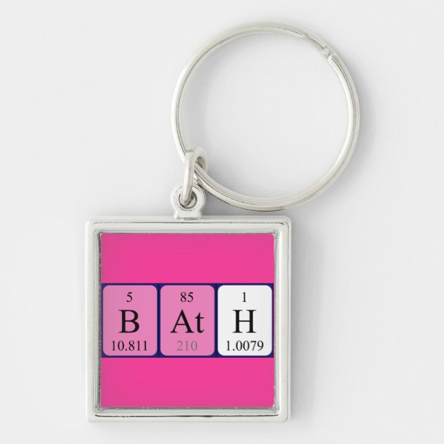 Bath periodic table keyring (Front)