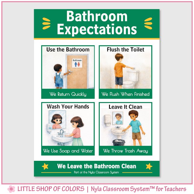 Bathroom Expectations Classroom Anchor Chart (Creator Uploaded)