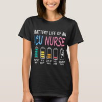 Battery life of an ICU nurse humor chart