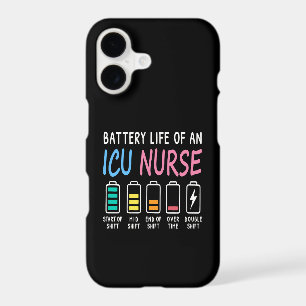 Battery life of an ICU nurse humour chart