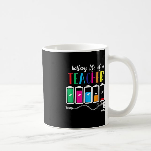 Battery Of Life A Teacher Thanksgiving Christmas  Coffee Mug (Right)