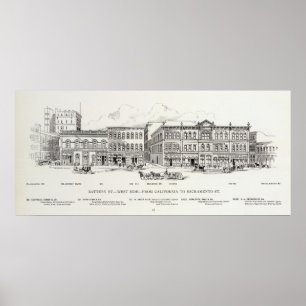 Battery West side California and Sacramento Poster