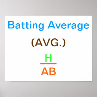 Batting Average Poster