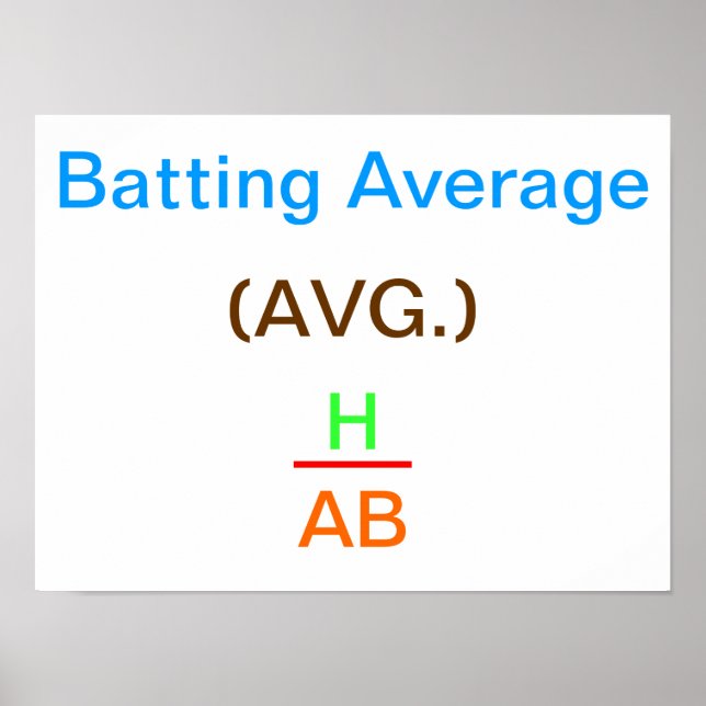 Batting Average Poster (Front)