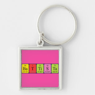 Battista periodic table name keyring