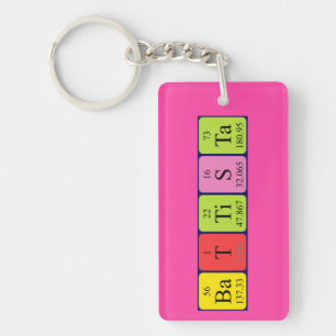 Battista periodic table name keyring