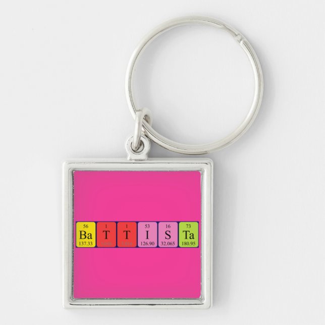Battista periodic table name keyring (Front)