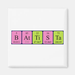 Battista periodic table name magnet
