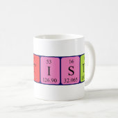 Battista periodic table name mug (Front Right)