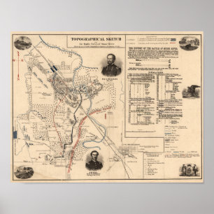 Battle of Stones River - Civil War Panoramic 2 Poster