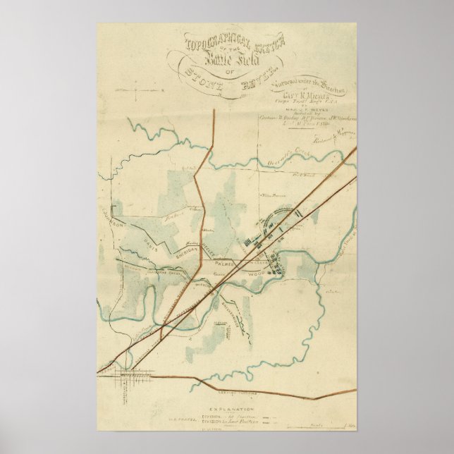 Battle of Stones River - Civil War Panoramic Poster (Front)