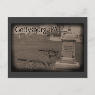 Battlefield of Gettysburg Postcard