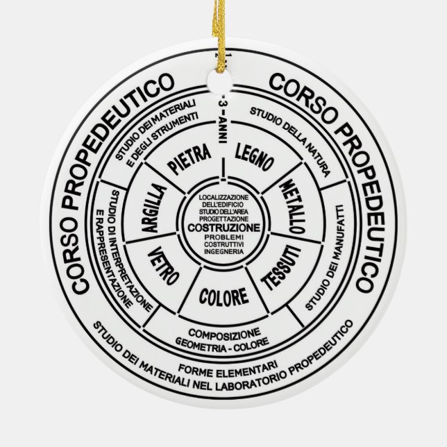 Bauhaus Ceramic Tree Decoration (Back)