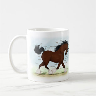 Bay Clydesdale Horse Anatomical Chart Educational Coffee Mug