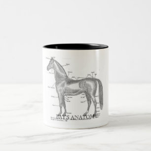 Bays Anatomy mug