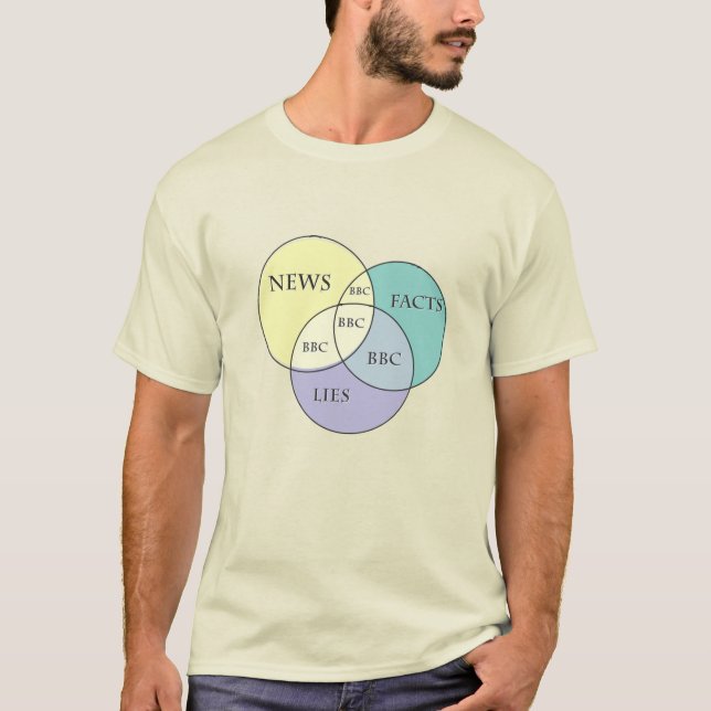 BBC QUality Assurance Balance T-Shirt (Front)