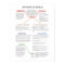 BBF Parts of Speech classroom poster