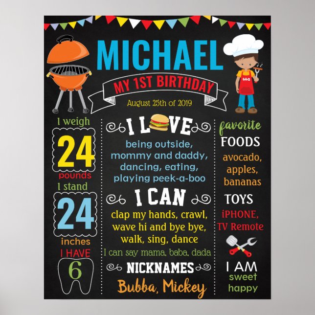BBQ Barbecue Picnic outdoor Birthday chalkboard Poster (Front)