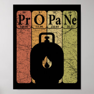 Bbq Propane Periodic Table Elements Grill Bbq Love Poster