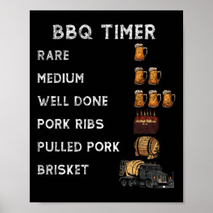 Bbq Smoker Bbq Timer Rare Pork Ribs Pulled Pork Br Poster