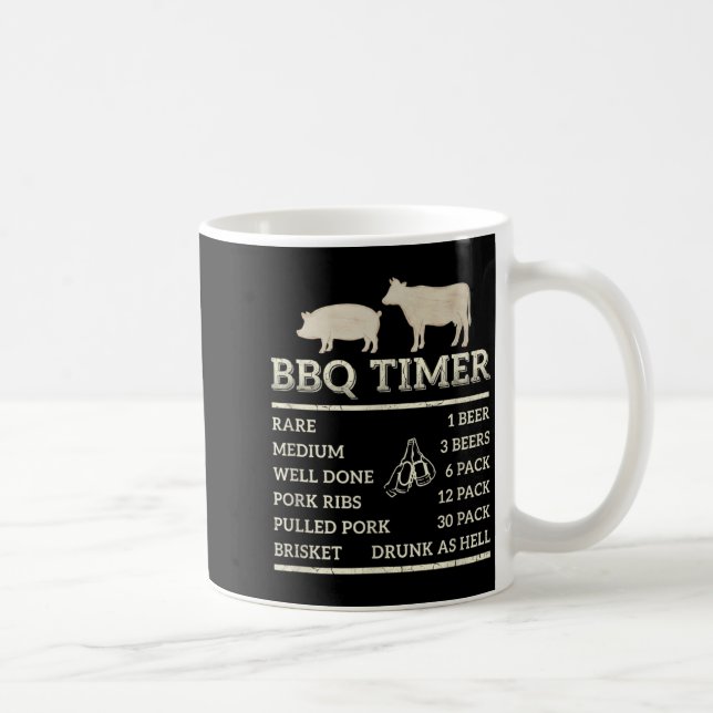 Bbq Timer For Dad Fathers Day Birthday Party Fun Coffee Mug (Right)