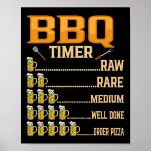 Bbq Timer Raw Rare Medium Well Done Grill Lovers  Poster
