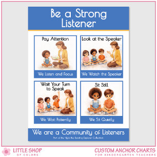 Be a Strong Listener Classroom Anchor Chart