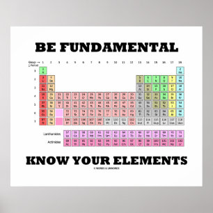Be Fundamental Know Your Elements Periodic Table Poster
